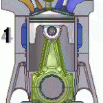 Štvordobý zážihový motor