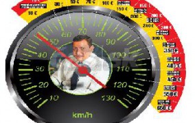 Lipšicov tachometer