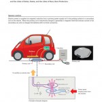 nissan-induction-board-thumb