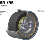 volvo-flywheel-kers-diagram-1-623x389