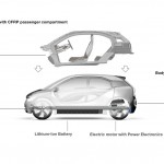 bmw-i3-concept-2011-55