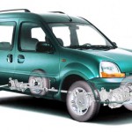 Renault_Kangoo_4x4