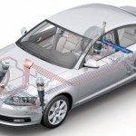 Audi-A6_vzduchove-pruzenie