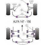 powerflex-diagram-alfa147-156